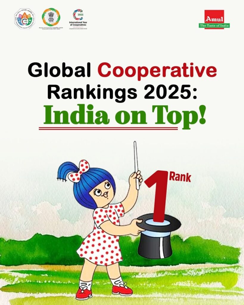 Indian Cooperatives shine Globally ವಿಶ್ವ ಮಟ್ಟದ ಗೌರವ: ಅಮುಲ್ ಮತ್ತು ಇಫ್ಕೊ ವಿಶ್ವದ ಶ್ರೇಷ್ಠ ಸಹಕಾರ ಸಂಸ್ಥೆಗಳಾಗಿ ಆಯ್ಕೆ
