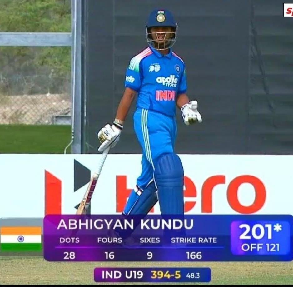 ಅಭಿಜ್ಞಾನ್ ಅಭಿಷೇಕ್ ದ್ವಿಶತಕ: ಕುಂಡು ಅಬ್ಬರಕ್ಕೆ ಮಲೇಷ್ಯಾ ತತ್ತರ!